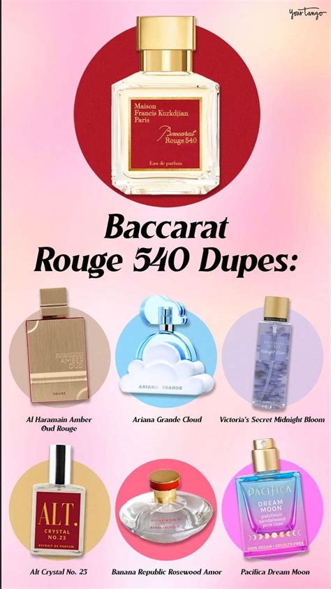 dupe for baccarat perfume|perfume that smells like baccarat rouge 540.